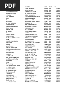 JEWELRY SHOPS Database - USA