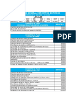 Derechos Tasas 2