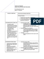 Lampiran 3 - Lembar Evaluasi Diri Guru Penggerak