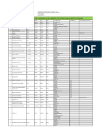 Accredited VTC 2020-2021