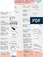 Infografía Material de Laboratorio Orgánico Ilustrado