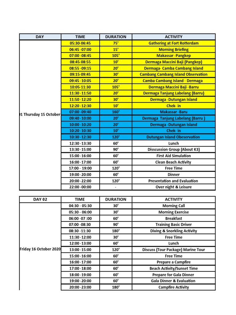 rundown-island-3d2n-2-pdf-eating-behaviors-of-humans-meal