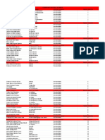 LISTADO DE PARTICIPANTES CND - Hoja 1