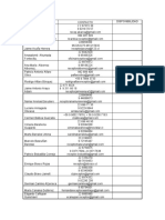 Lista de Receptores Santigo