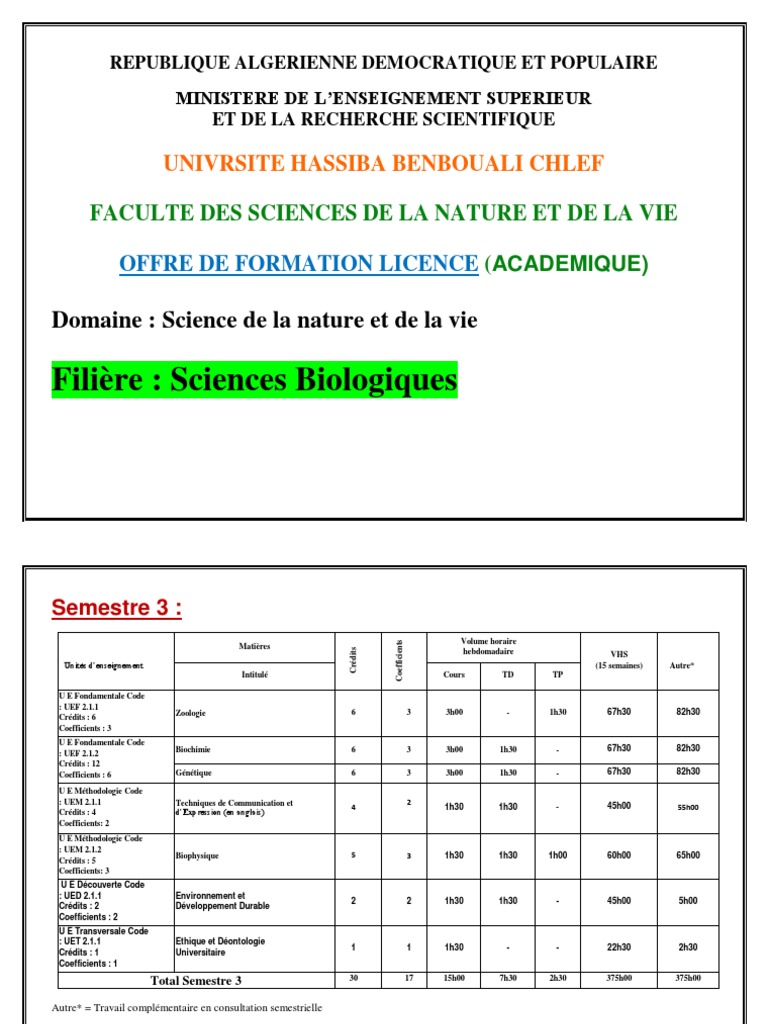 Licence en Sciences de la Nature | PDF | Observation | Science