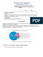 Cuidados de La Atmosfera