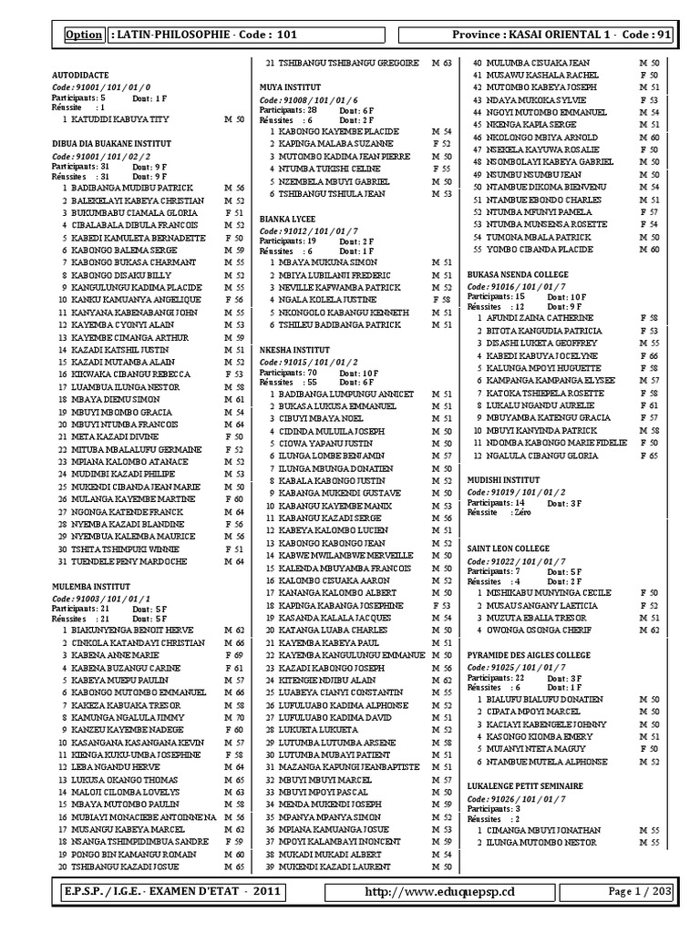Palmarès Exetat 2011-2012 Kasaï | PDF