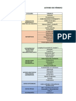 Listado de Fármacos y Materiales