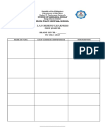 Lag Behind Learners Template