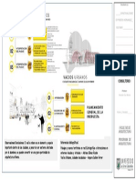 Mapa Mental Vacio Urbano