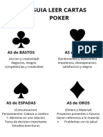 Guia Leer Cartas Poker