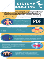 Infografía Consejos para El Cuidado Dental de Niños Minimalista Celeste Blanco