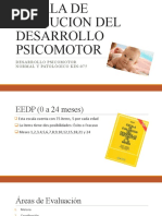 Escala de Evalucion Del Desarrollo Psicomotor 2023