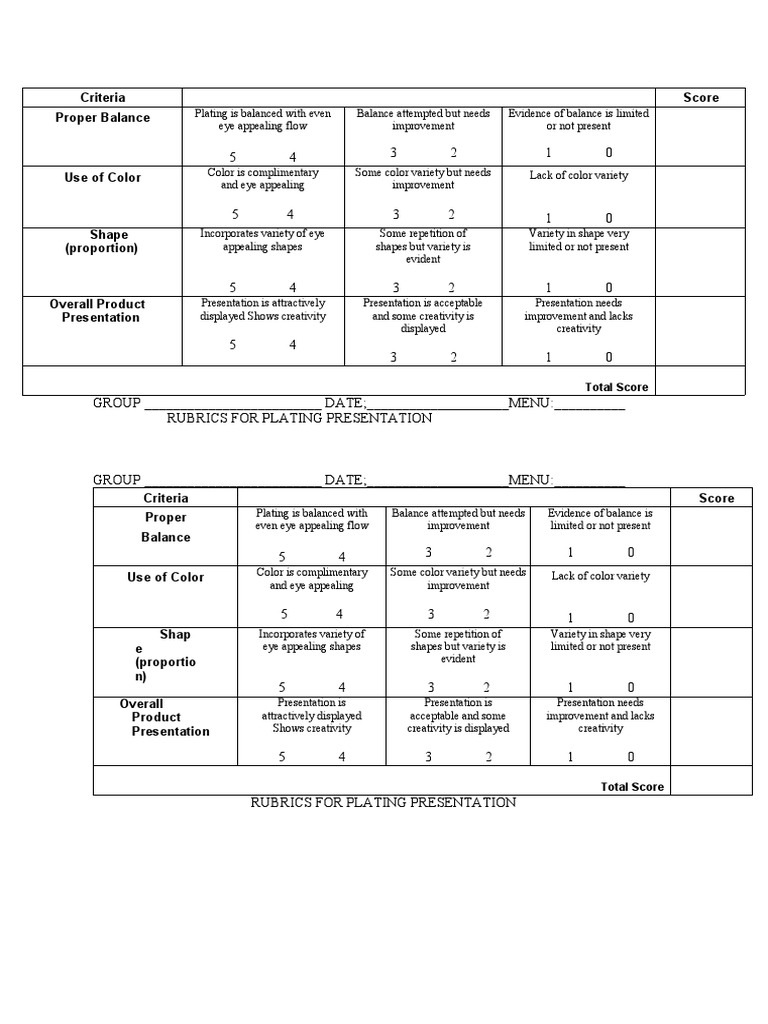Criteria For Petit Four PDF