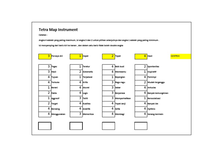 Tetra Map Personality Assessment | PDF | Pengembangan Diri
