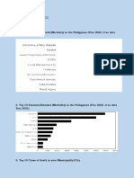 CHAPOCO, SOFIA MARIE Y.-Population Dynamics