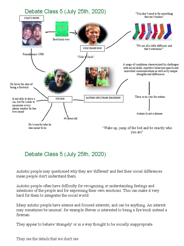 mind-map-class-5-pdf-autism-spectrum-cognitive-science