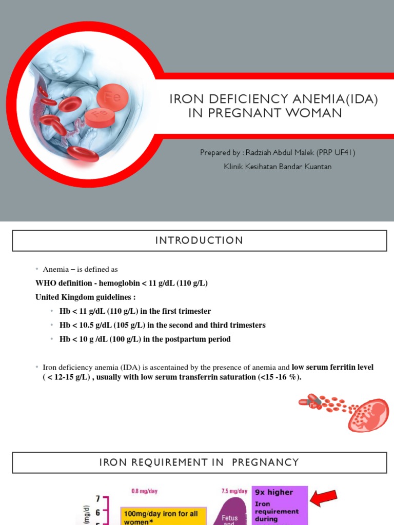 IRON DEFICIENCY ANEMIA IN PREGNANCY IN INDIA visual data 2