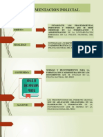 Documentacion Policial PPT 1ra 2da Semana - 87 - 0