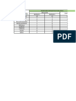 Sga (Inventario Jnormtividad Jpresupuesto)