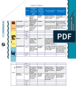 Plan de Trabajo-Karen Zandrith Ayala