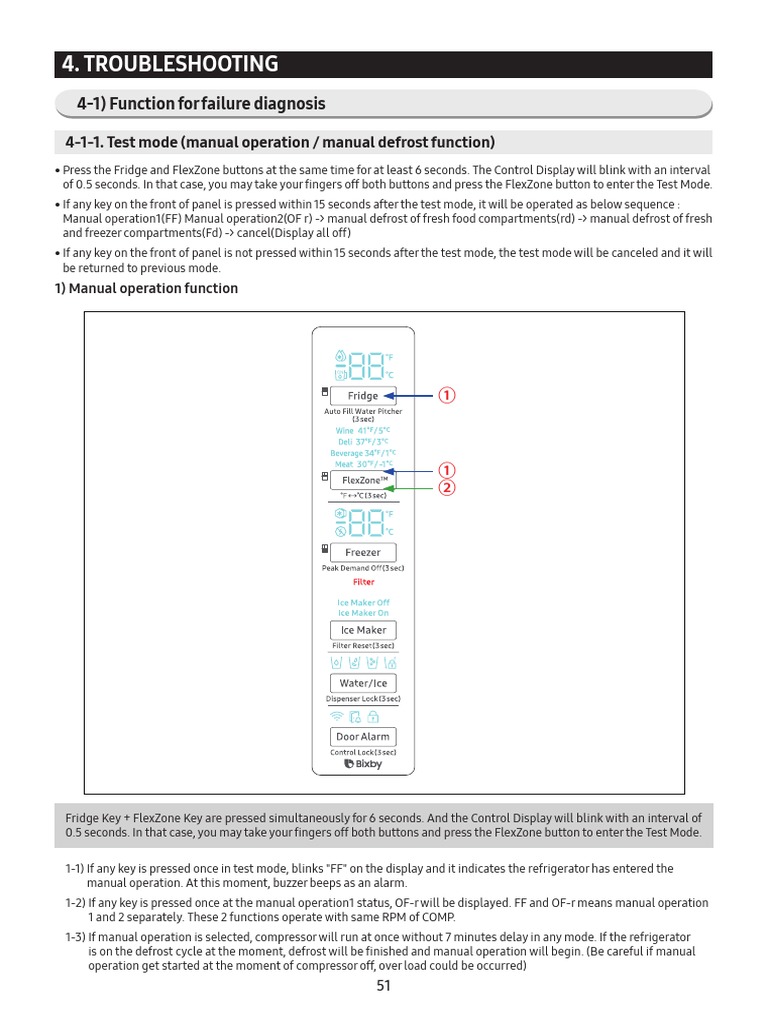 Samsung Refrigerator rf28r7201sr Service Manual Troubleshooting | PDF ...