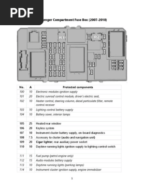 ford focus fuse for cigarette lighter in 2008 escape not working. What is - 2008 Ford Escape How to fix Ford Focus