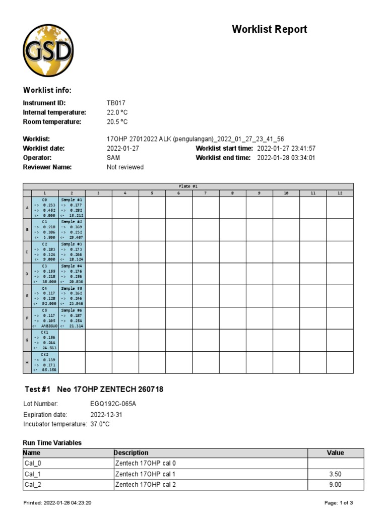 Worklist Report for 17OHP Testing | PDF