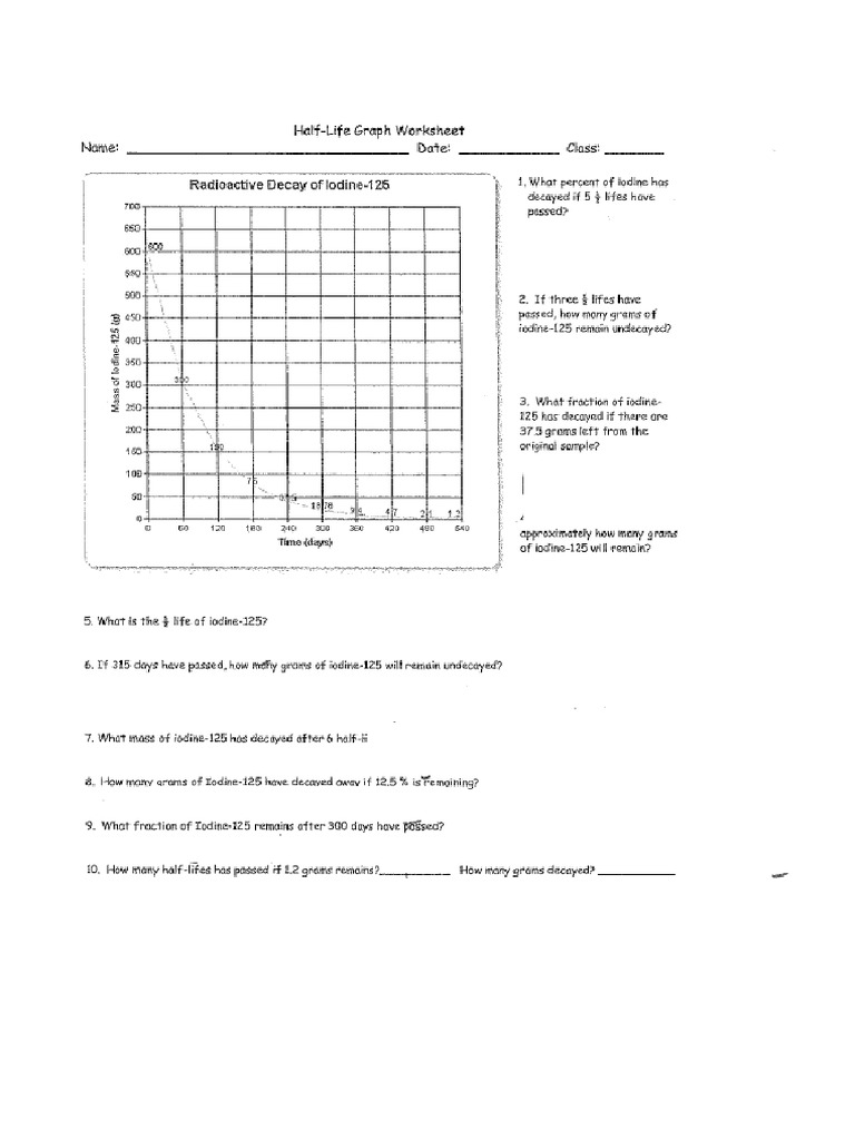 Radioactive Worksheet 1 PDF