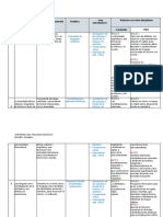 Contenidos Del Programa Analítico (ESPAÑOL PRIMERO)