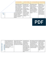 Cuadro Comparativo Ke