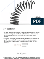 Ley de Hooke 16.11.21