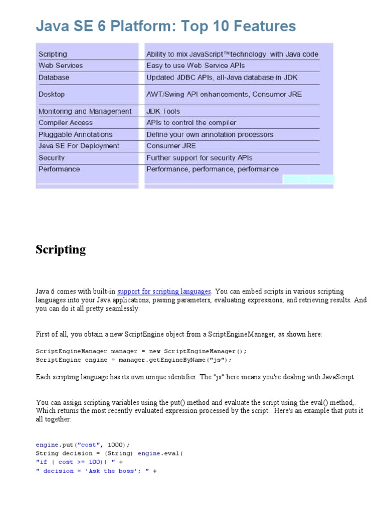 Java 6 Features | Application Programming Interface | Method (Computer ...