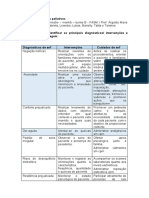 Estudo de Caso - Diagnóticos, Intervenções e Cuidados de Enfermagem