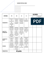 Business Proposal Rubric