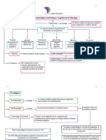 Tarea 3