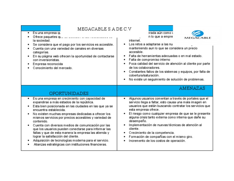 Foda de Megacable | PDF | Business | Análisis FODA