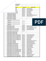 Data Siswa SMP Untuk CTPS