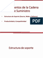 GCS115 - Estructura de Soporte (Source Make y Delivery) y Productividad y Competitividad