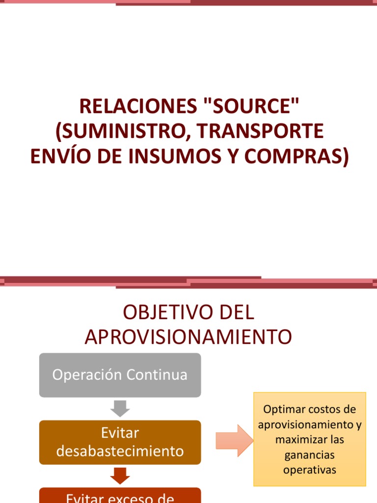Gestión Eficiente de Aprovisionamiento | PDF | Inventario | Obtención