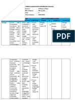 Kelas 2 Matematika Klepu 3