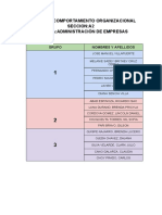 Grupos de Comportamiento Organizacional