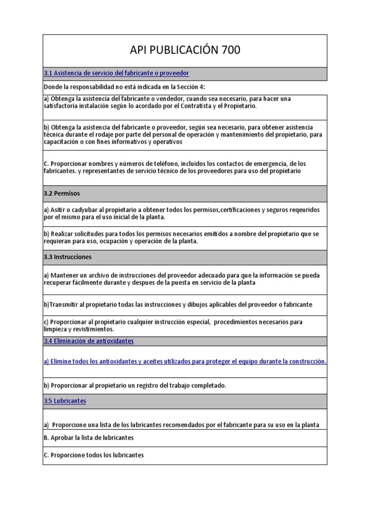 Check List API Pub 700 | PDF | Agua | Transformador