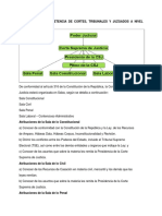 Competencia y Jurisdiccion