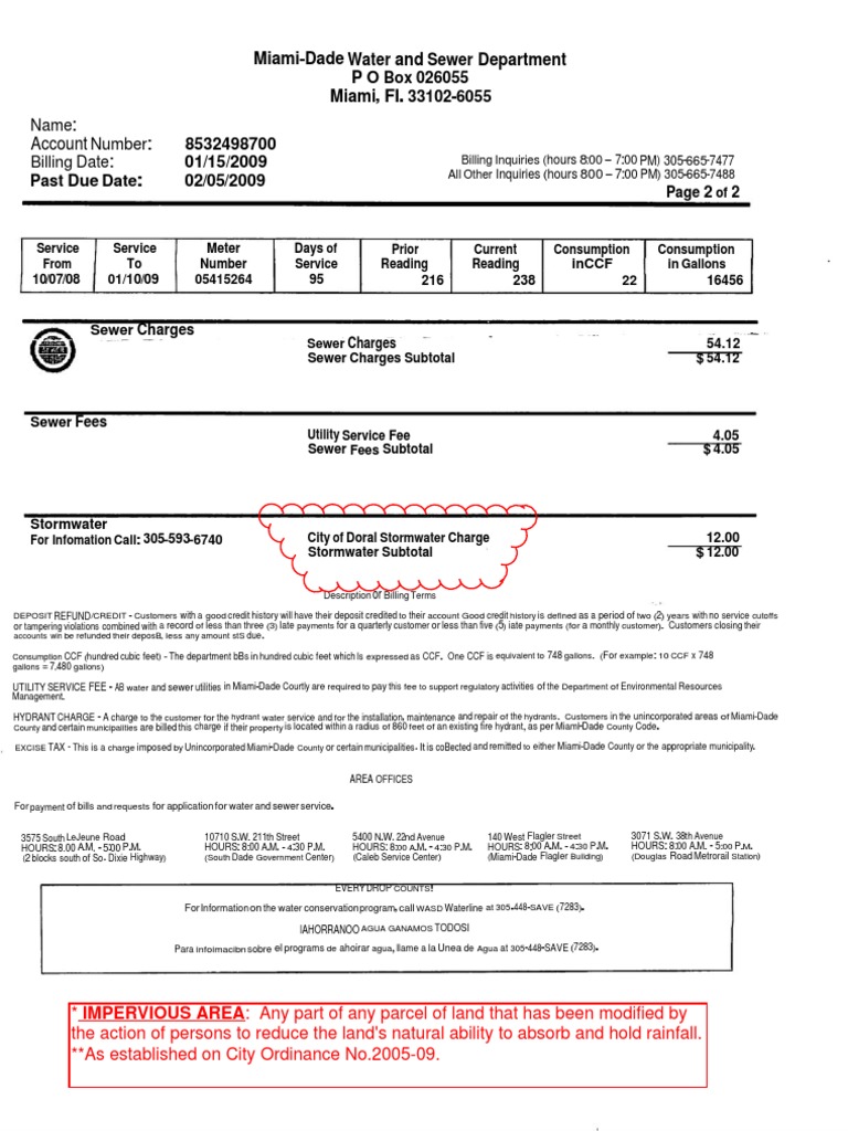Entry Fee Meaning In Hindi