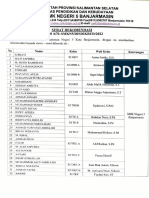 Surat Rekomendasi Peserta Gladi