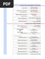 Finman, Formulas