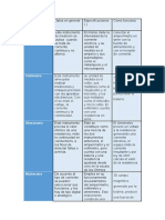 Intrumentos de Mediccion y Diagnostico DD