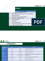 LIST Permasalahan FGD 3