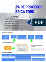 g3 - Mapa de Procesos Ford